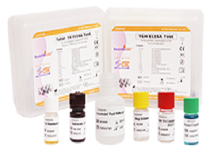 Zika IgM ELISA CE